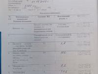 Мука КОСТНАЯ животного происхождения (КРС) — الصورة 2