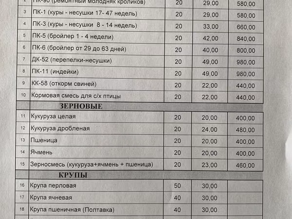 Комбикорм полнорационный