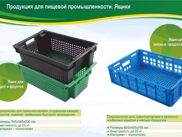 Пластиковые ящики от производителя