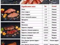 Натамицин — Foto 4