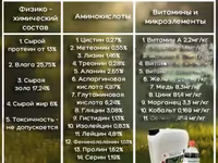 Аминокислотный состав SmartProtein — الصورة 1