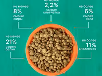 корм для собак мелких пород NUWAK 2 КГ — الصورة 4