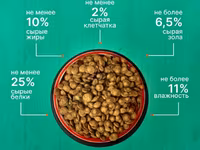 сухой корм для кошек Nuwak 2 кг — photo 3