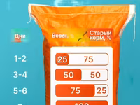 Корм для кошек Besar — फ़ोटो 3